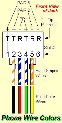 phonjacx.gif (11013 bytes)